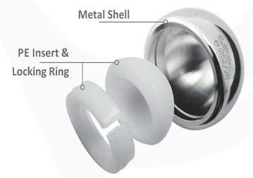 BI-Articular Head Modular