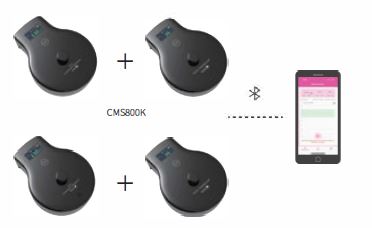 Fetal Monitor (CMS800K/CMS800KS)