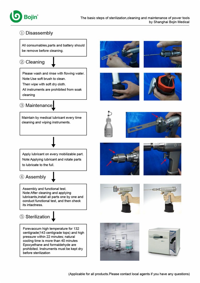 BJ1102A Dual function bone drill(System 1000)